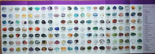 übersicht mineralien und - mineralien,